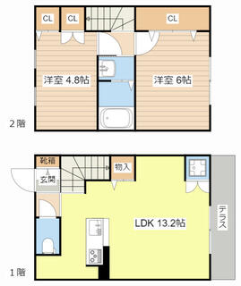 間取り：225009636742