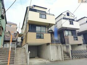 神奈川県横浜市旭区中尾１丁目