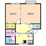 ハイツ・エスポワールⅠのイメージ