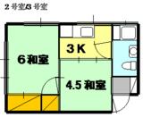 中川アパートのイメージ