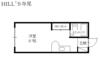 草薙駅より徒歩17分 2階 築33年7ヶ月の賃貸物件