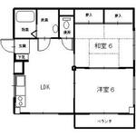 静岡市駿河区小鹿１丁目 3階建 築41年のイメージ