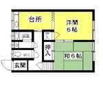 加古川市平岡町新在家 2階建 築39年のイメージ