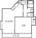 メゾンドグランツⅠのイメージ