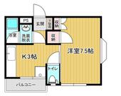 宇都宮市材木町 2階建 築33年のイメージ