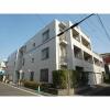 ワイズ八雲都立大の賃貸物件