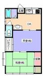 多久市多久町 2階建 築29年のイメージ