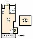 アドバンスⅠのイメージ