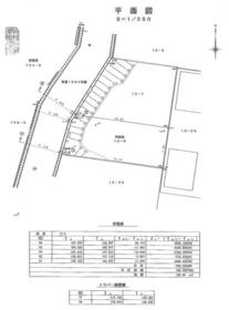 静岡県沼津市豊町