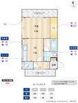 神戸市中央区中尾町 3階建 築28年のイメージ