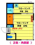 世田谷区経堂１丁目 2階建 築57年のイメージ