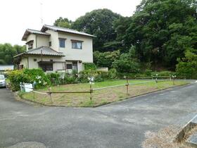 福岡県直方市大字頓野