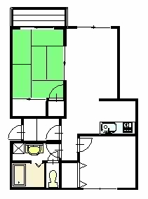 apartment 宮城県白石市旭町４丁目
旭町の賃貸情報を見る
物件地図