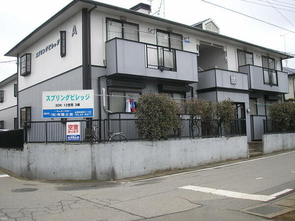 apartment 茨城県古河市鴻巣
地図を見る