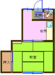 谷澤荘アパートのイメージ