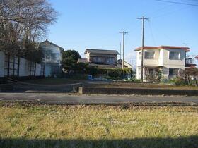 静岡県榛原郡吉田町大幡