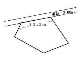富山県高岡市伏木古府１丁目