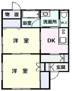 間取り：204007283151