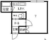 ＪＫステージ川沿のイメージ