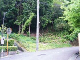 愛知県犬山市大字羽黒字堂ケ洞