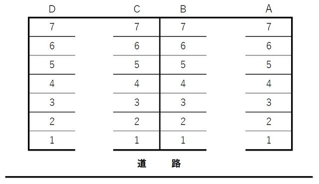 盛岡市 みたけ4丁目 厨川駅 の駐車場 岩手県盛岡市みたけ4丁目の貸駐車場 ラビーネット不動産 盛岡市 みたけ4丁目 厨川駅 の駐車場 岩手県盛岡市みたけ4丁目の貸駐車場 ラビーネット不動産