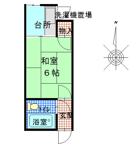 物件画像