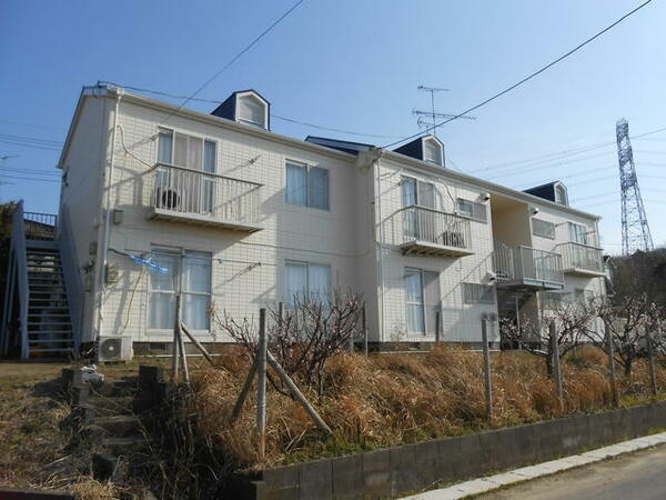 apartment 茨城県稲敷市椎塚
地図を見る