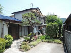 山梨県甲府市大手１丁目