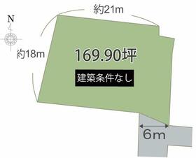 栃木県栃木市新井町