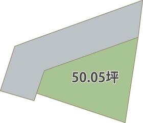 栃木県栃木市箱森町