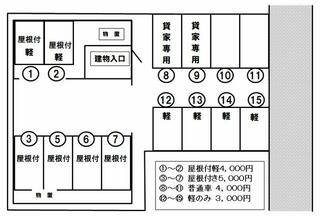 ハトマークサイト栃木 間々田駅前パーキングの貸駐車場
