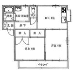 菊川市潮海寺 2階建 築32年のイメージ