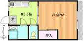 仙台市若林区三百人町 2階建 築43年のイメージ