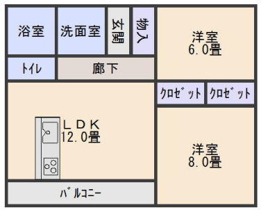 間取り：203010741885