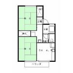 小野市中町 2階建 築35年のイメージ