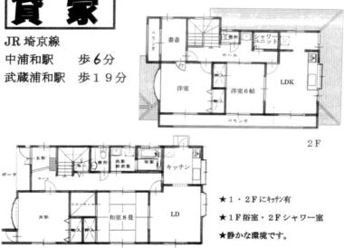 間取り：211064663421