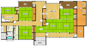 山形県米沢市西大通１丁目