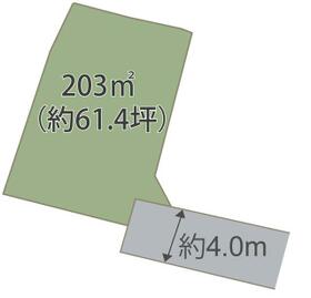 栃木県栃木市薗部町１丁目