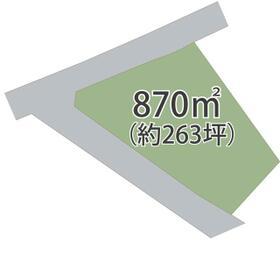 栃木県栃木市都賀町深沢