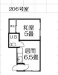 札幌市西区山の手二条４丁目 2階建 築41年のイメージ