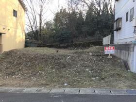 岐阜県岐阜市福富