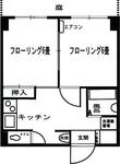 板橋区熊野町 6階建 築33年のイメージ