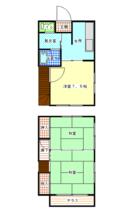 間取り：210006409842