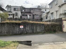 鹿児島県鹿児島市西陵３丁目