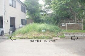 千葉県八街市東吉田