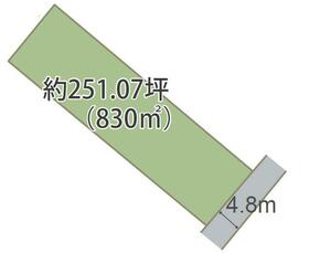 栃木県栃木市大町