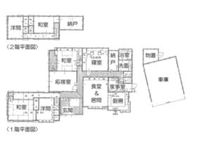静岡県焼津市西小川６丁目