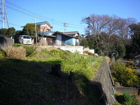 千葉県我孫子市久寺家