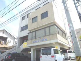 アクセス徳島県庁前  ｜ 徳島県徳島市昭和町３丁目（賃貸マンション1R・4階・12.00㎡） その2