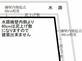 兵庫県姫路市網干区坂上
